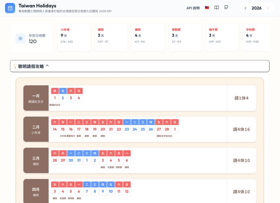 用 Vibe Coding 打造台灣國定假日 API，沒有寫任何一行程式碼